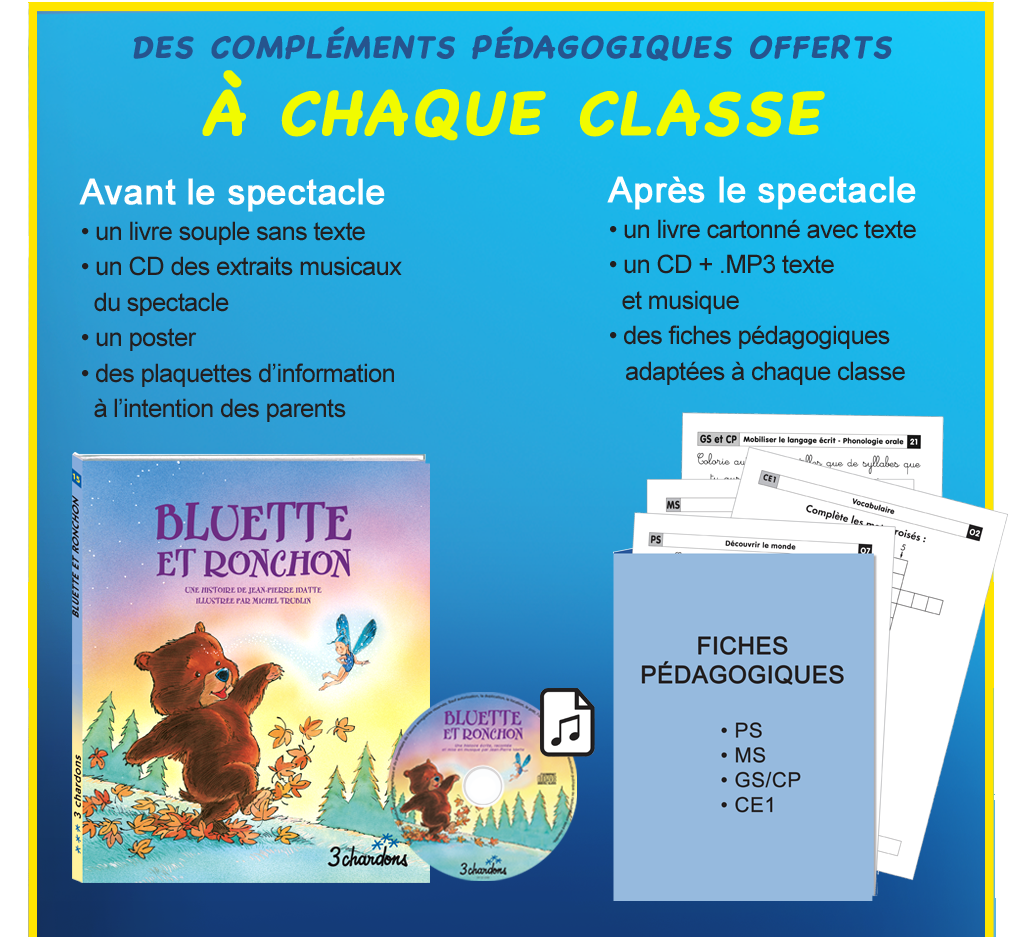 des complements pedagogiques offerts à chaque classe