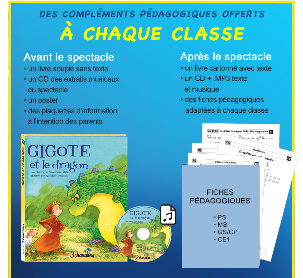 des complements pedagogiques offerts à chaque classe