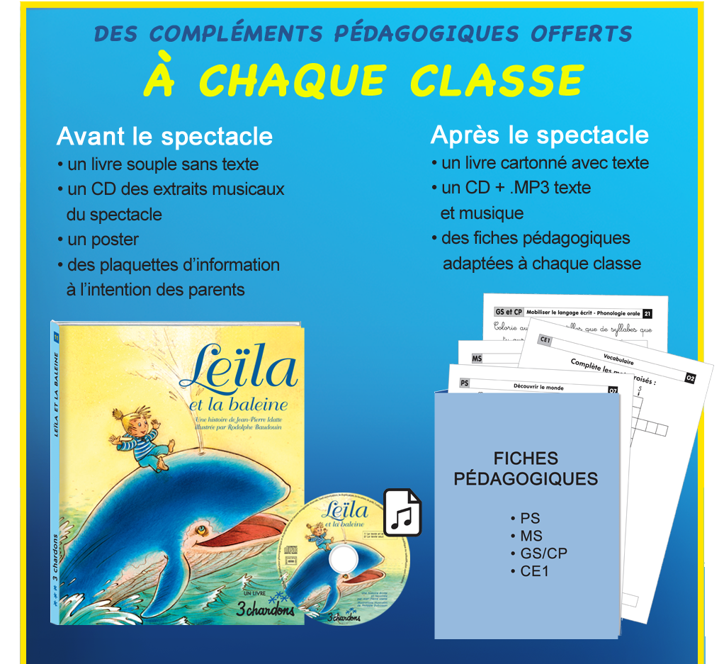 des complements pedagogiques offerts à chaque classe